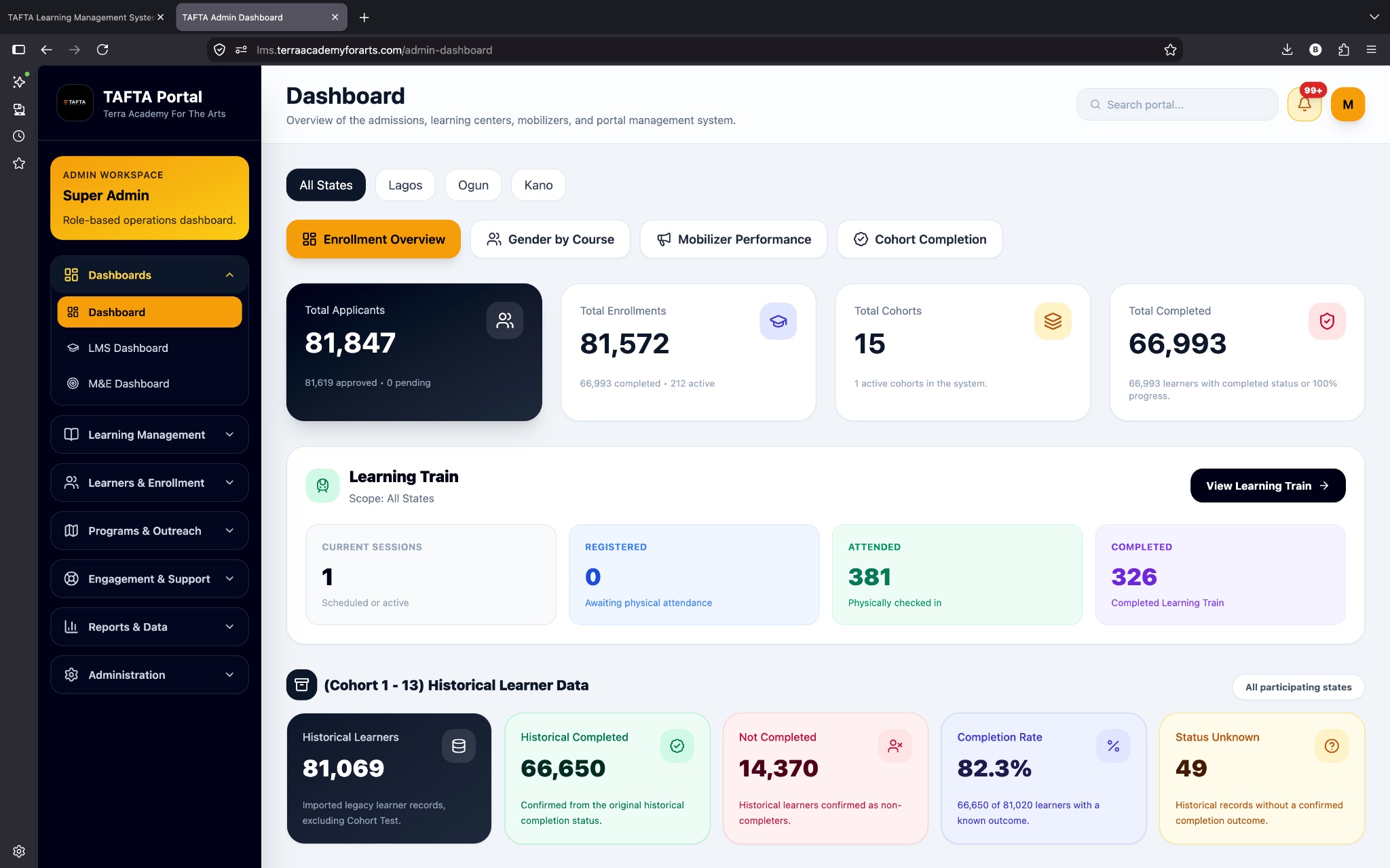 TAFTA Learning Management System